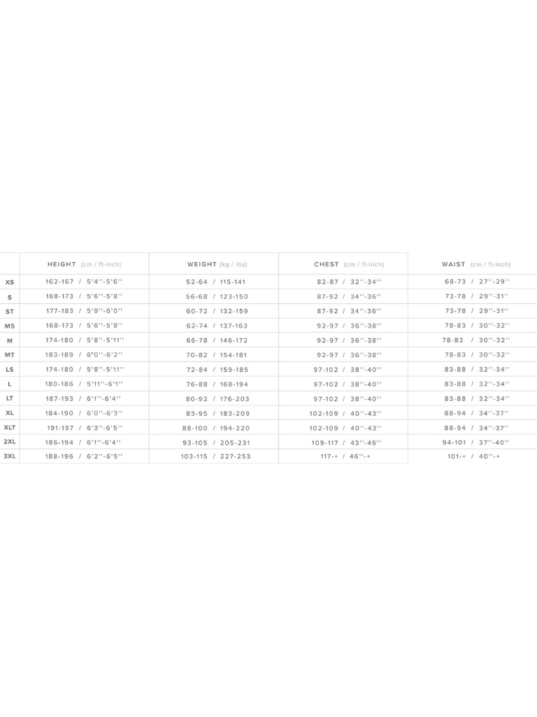 STAR FULLSUIT 5.3 MM BZIP
